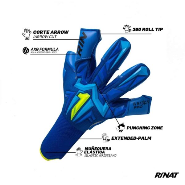 Rinat Guantes de Arquero Aries X Pro Azul Rey